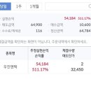 (주)가나엔텍 - 1855 | (주)가나엔텍