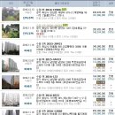 3급매니저카센타 이미지