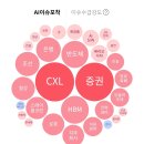 삼현정비 이미지