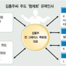 삼주물산 이미지