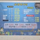 보경회수산