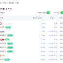 사계절 피부샵 이미지