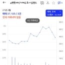 유림-1049 이미지