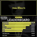 [RRHoF] 2026년 Rock and Roll Hall of Fame 팬 투표...260417 마감된 듯.... 이미지