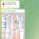 현대오피스&메디칼 이미지