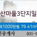 이마트에브리데이 일산2호점 네이버블로그