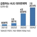 투데이부동산뉴스-09~20 이미지