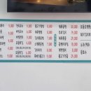 배꼽시계 이미지