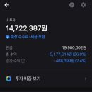 도라무통 즉석떡볶이(독산점)