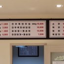 천년시장돼지목장 네이버블로그