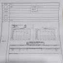 부경이비인후과의원 이미지