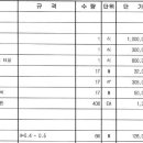 공종 문의드립니다. 이미지