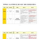 2022학년도 수능 최저학력기준 완화-서강대, 서울대, 중앙대(본교/캠퍼스) 이미지