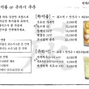 이자카야탄