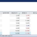 디와이파워 이미지
