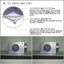 전열교환기등 환기장치용 그린 로칼 공기분배기 이미지