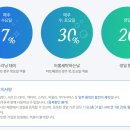크린토피아2001아울렛 이미지