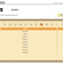 피씨앤씨 이미지