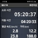 각동리마을회관 이미지