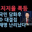 윤석열 대한민국 대통령 지지율 폭등, 계엄전 지지율 회복하다.(24.6%) 이미지