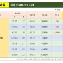금강마을공인중개사사무소 이미지