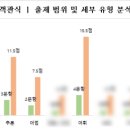 효명고등학교 이미지