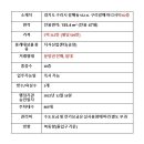 미소뷰공인중개사사무소 이미지