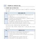 D00963 Daum카페