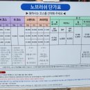 대성셀프세차 이미지