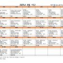일진프라자 이미지