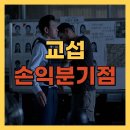 완주-삼례-비상-007 | 영화 교섭 손익분기점(+제작비)