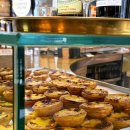 구지로R | 포르투 Day 3~4 | 지구마블 원지의 Tapabento, 해리포터 성지 Majestic Cafe, 포르투 나타 추천