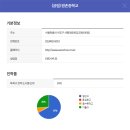 명문열쇠