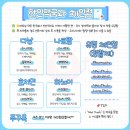 마치약국 이미지