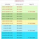 경기도 의왕시 포일동 에이스청계타워 원상복구 디럭스 타일 시공, 유성 디럭스 타일 - YD 891
