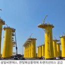 씨엔에스 이미지