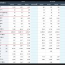 (주)글로벌코리아동물약품 | 화장품 OEM, ODM 관련주 한국화장품제조 주식 주가 전망 총정리