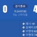 [2025 Audi MLS Cup 동부 컨퍼런스 준결승] FC 신시내티 vs 인터 마이애미 CF 골장면.gif 이미지