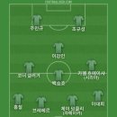 바나바잎 차 마시면서 베스트11 이미지