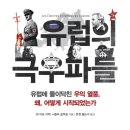 유럽의 극우파들