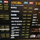 가마치통닭안동옥동점