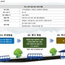 남양스타치과의원 이미지