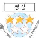 군산시양꼬치 이미지