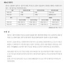 천주성삼성직수도회천주성삼병원 이미지