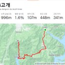 CU 화천산천어점 네이버블로그