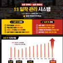 유니크PC방 이미지