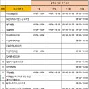 의료법인 리노의료재단 이미지