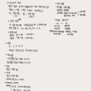 4주차 채도 이미지