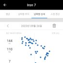 헤이버디 이미지