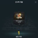 99퍼센트 이미지